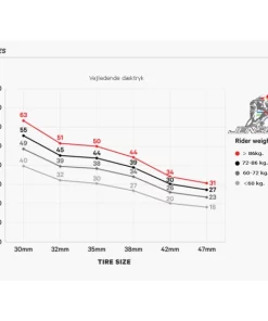 HJULSÆT ROVAL TERRA C GRAVEL -Deals Specialized Store hjulsaet roval terra c gravel.png.mst