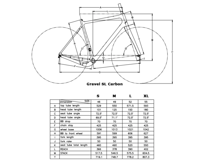 JENSEN GRAVEL SL CARBON KOBBER GRX Di2 2X11 SPEED 6 JENSEN GRAVEL SL CARBON KOBBER GRX Di2 2X11 SPEED - Billede 6